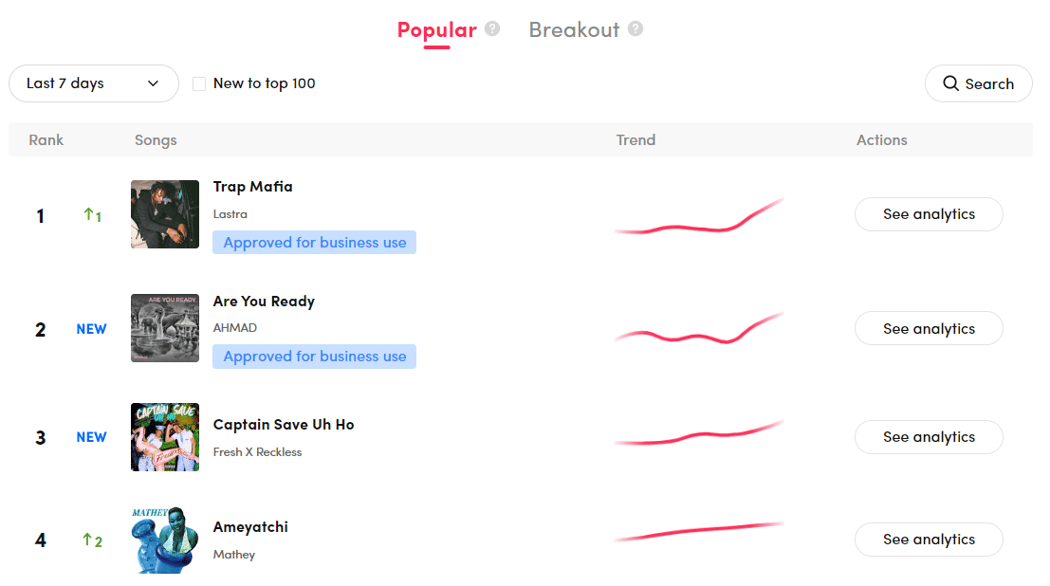 Dos and Don ts of Using TikTok s Music Library as a Business Account